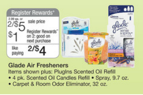 Glade Deal at Walgreens