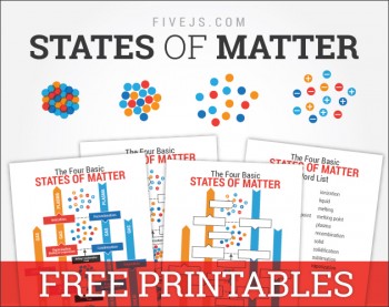 Changes in States of Matter Printable Worksheets (Solid, Liquid, Gas & Plasma)