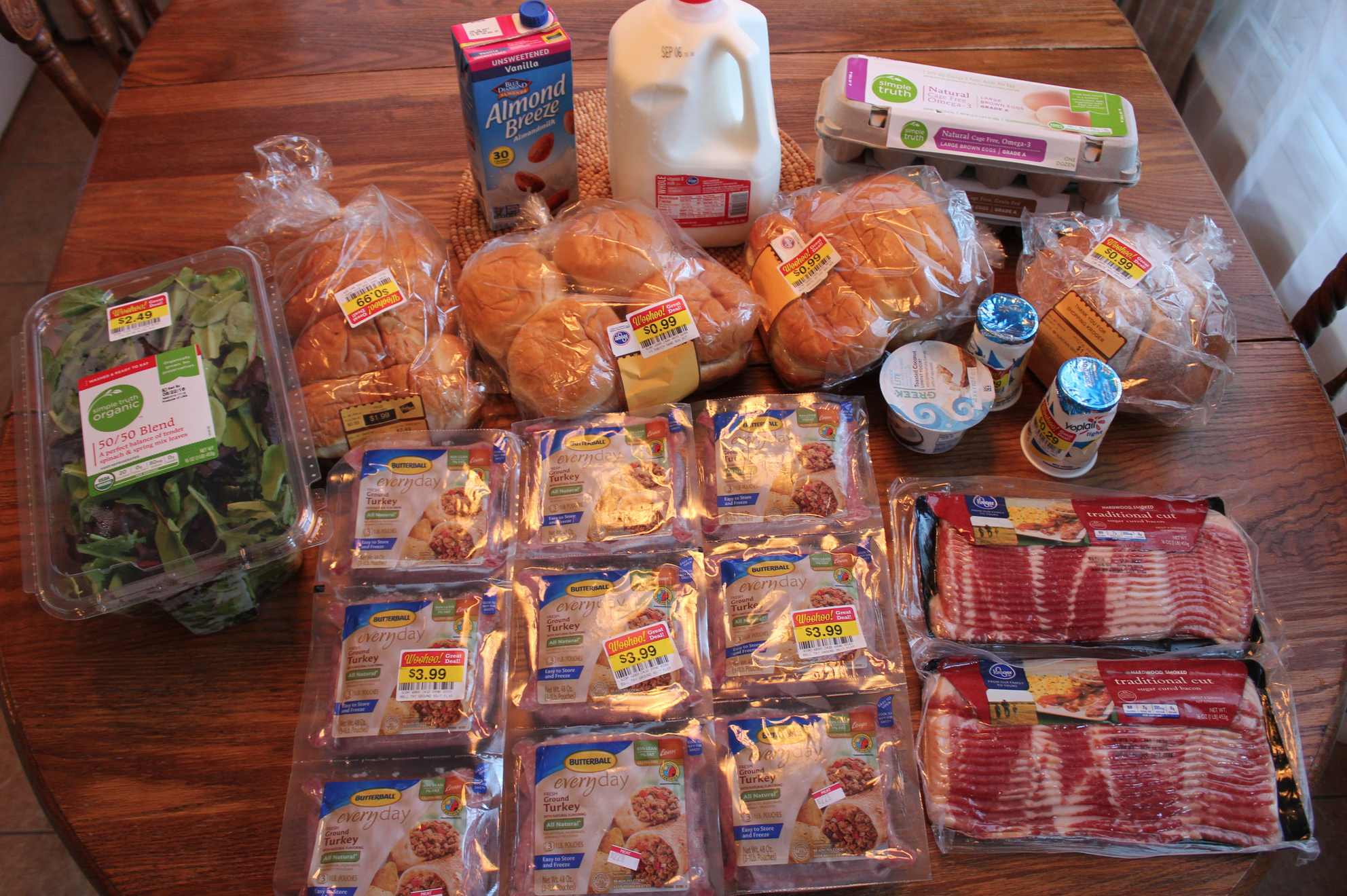 This Week's $80 Grocery Shopping Trip