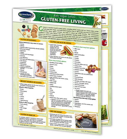 Gluten-Free Diet Guide