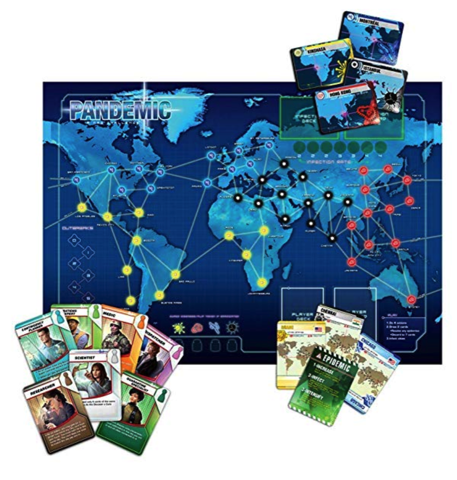 Board Game Gifts: Pandemic Game