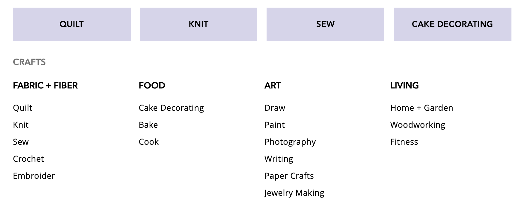 bluprint crafts class options