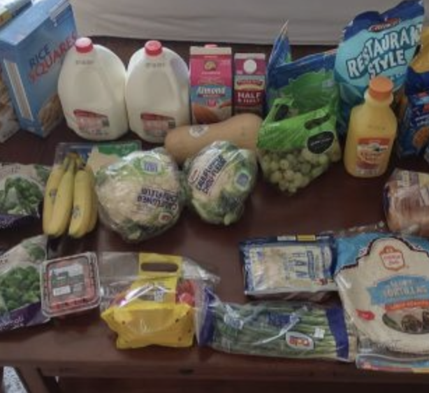 Brigette’s $137 Grocery Procuring Journey and Weekly Menu Plan for six