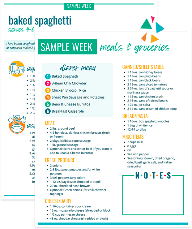 Brigette s 105 Grocery Shopping Trip And Weekly Menu Plan For 6