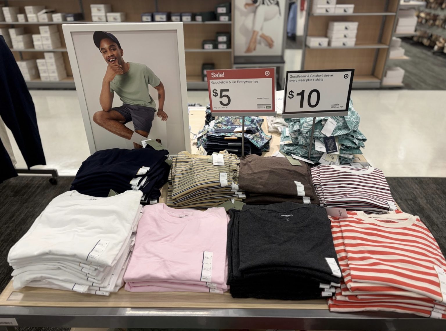 Men's Short Sleeve Tees only $4.80 at Target, plus more! {Today Only ...